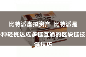 比特派虚拟资产 比特派是一种轻佻达成多链互通的区块链技巧