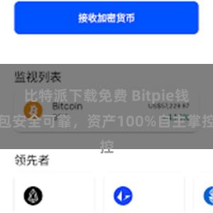 比特派下载免费 Bitpie钱包安全可靠，资产100%自主掌控