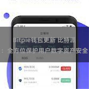 Bitpie钱包更新 比特派：全方位保护用户数字资产安全