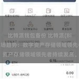 比特派钱包备份 比特派(Bitpie)钱包市场趋势：数字资产存储领域领先者持续发展。