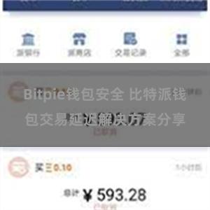 Bitpie钱包安全 比特派钱包交易延迟解决方案分享
