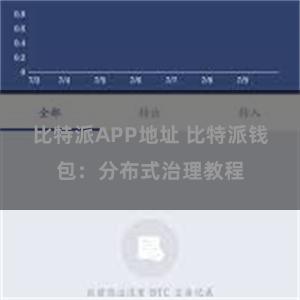 比特派APP地址 比特派钱包：分布式治理教程