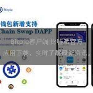 Bitpie客户端 比特派官方应用下载，实时了解最新资讯。