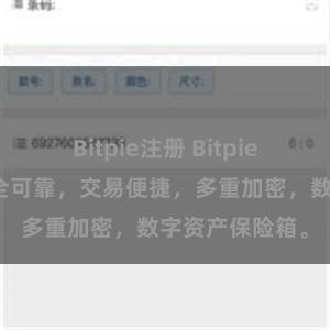 Bitpie注册 Bitpie官方应用，安全可靠，交易便捷，多重加密，数字资产保险箱。