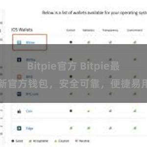 Bitpie官方 Bitpie最新官方钱包，安全可靠，便捷易用