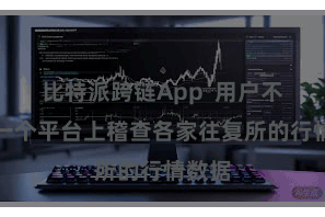 比特派跨链App  用户不错在一个平台上稽查各家往复所的行情数据